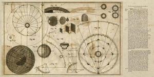 Astronomy Explained Plate II