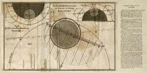 Astronomy Explained Plate XII