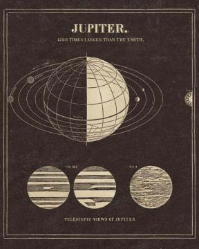 Astronomy 101 Jupiter