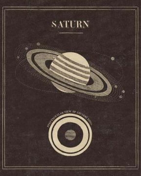 Astronomy 101 Saturn