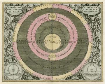 Planetary Chart II